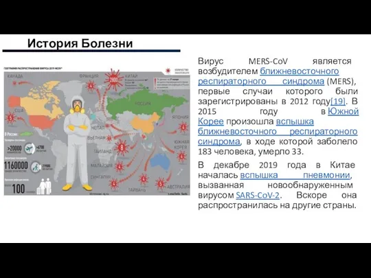 Вирус MERS-CoV является возбудителем ближневосточного респираторного синдрома (MERS), первые случаи которого