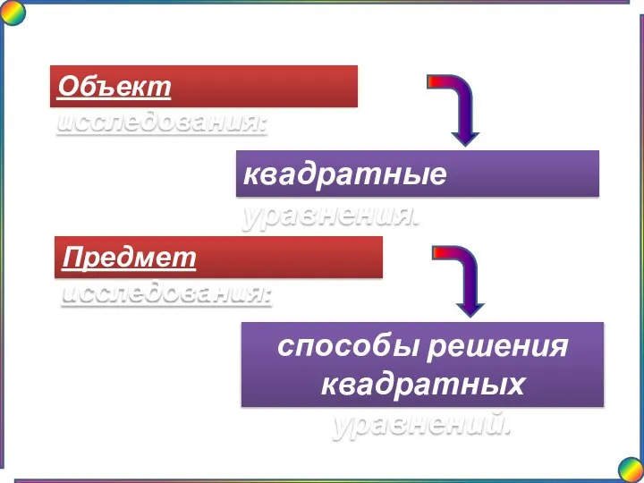 Объект исследования: Предмет исследования: квадратные уравнения. способы решения квадратных уравнений.