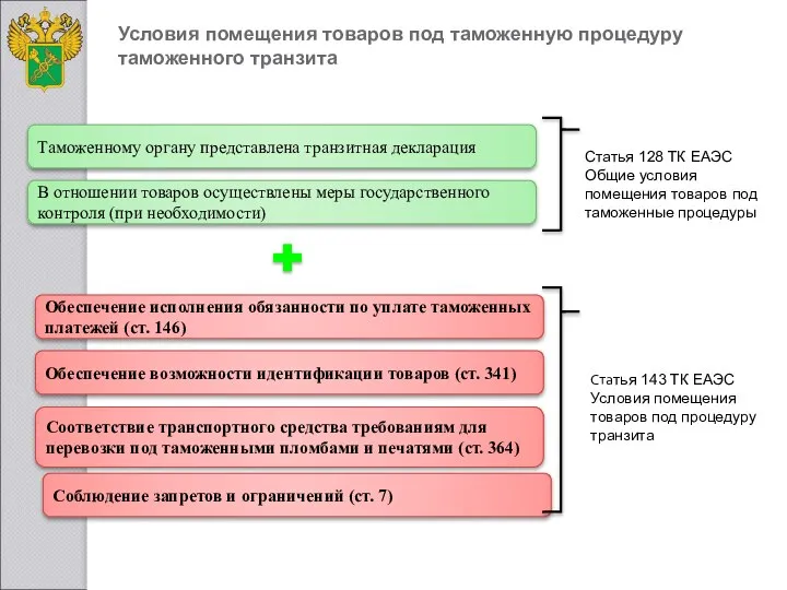 Условия помещения товаров под таможенную процедуру таможенного транзита Обеспечение возможности идентификации