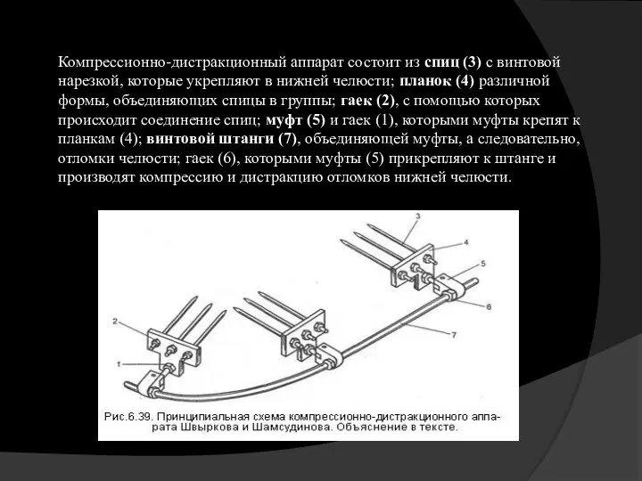 Компрессионно-дистракционный аппарат состоит из спиц (3) с винтовой нарезкой, которые укрепляют