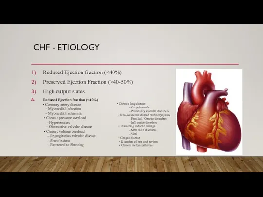 CHF - ETIOLOGY Reduced Ejection fraction ( Preserved Ejection Fraction (>40-50%)