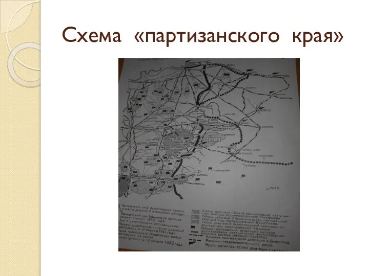 Схема «партизанского края»