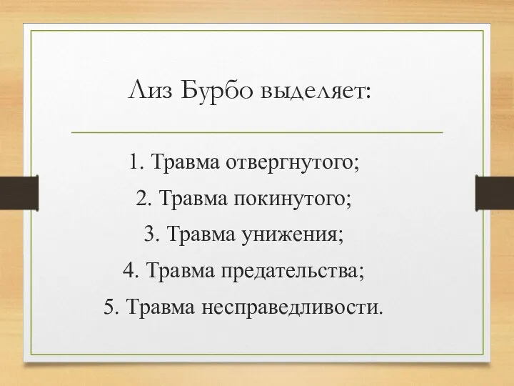 1. Травма отвергнутого; 2. Травма покинутого; 3. Травма унижения; 4. Травма