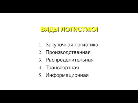 Закупочная логистика Производственная Распределительная Транспортная Информационная