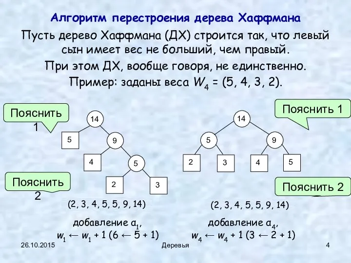 26.10.2015 Деревья Алгоритм перестроения дерева Хаффмана Пусть дерево Хаффмана (ДХ) строится