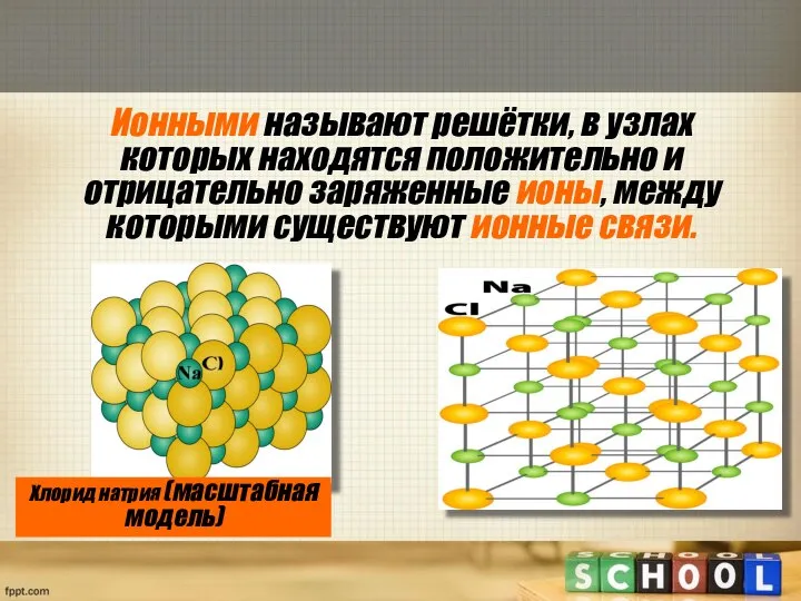 Ионными называют решётки, в узлах которых находятся положительно и отрицательно заряженные