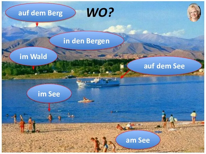 WO? in den Bergen auf dem See im See am See im Wald auf dem Berg