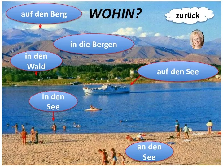 WOHIN? in die Bergen auf den See in den See an