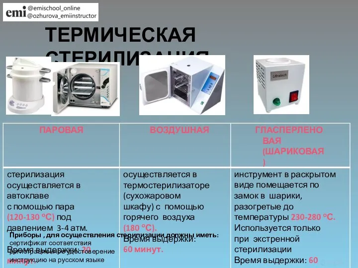 ТЕРМИЧЕСКАЯ СТЕРИЛИЗАЦИЯ Приборы , для осуществления стерилизации должны иметь: сертификат соответствия