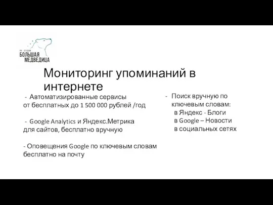 Мониторинг упоминаний в интернете Автоматизированные сервисы от бесплатных до 1 500