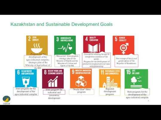 Kazakhstan and Sustainable Development Goals