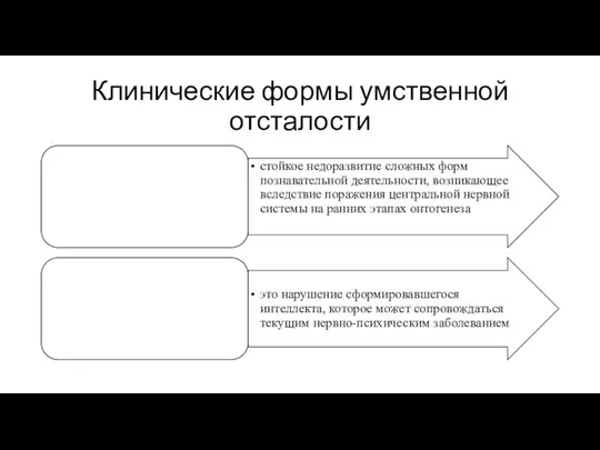 Клинические формы умственной отсталости