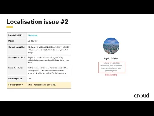 Localisation issue #2