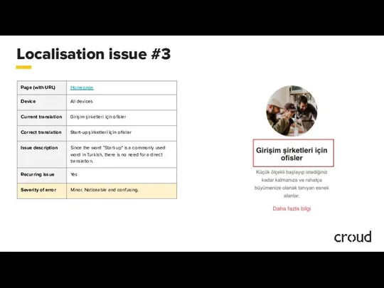 Localisation issue #3