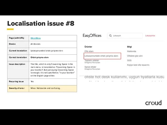 Localisation issue #8