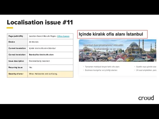 Localisation issue #11