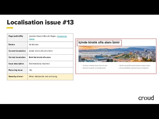 Localisation issue #13