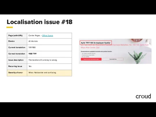 Localisation issue #18