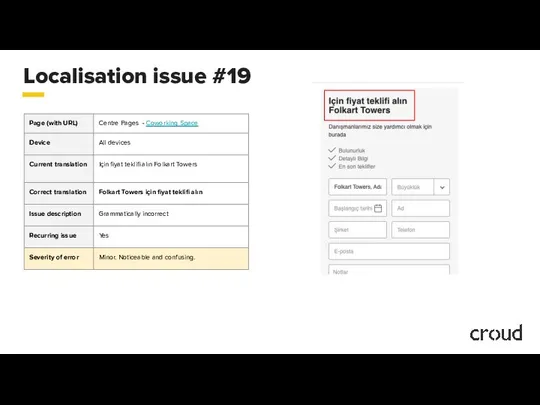 Localisation issue #19