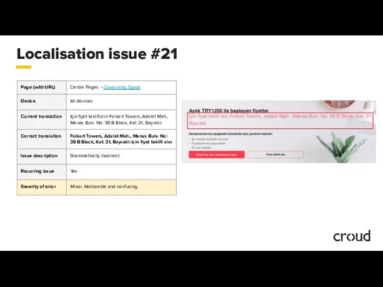 Localisation issue #21