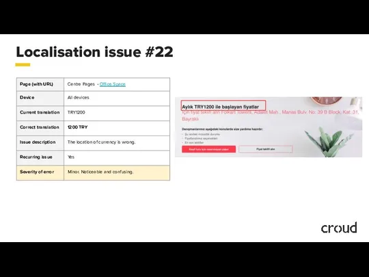 Localisation issue #22