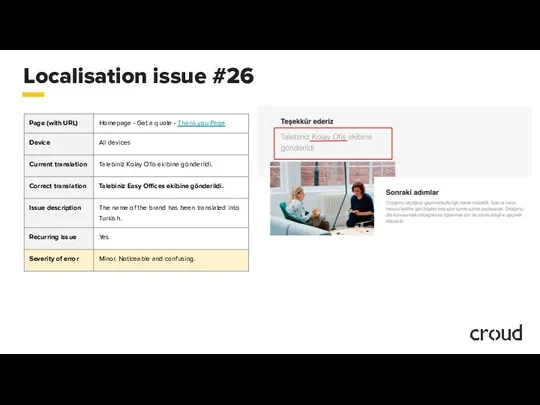 Localisation issue #26