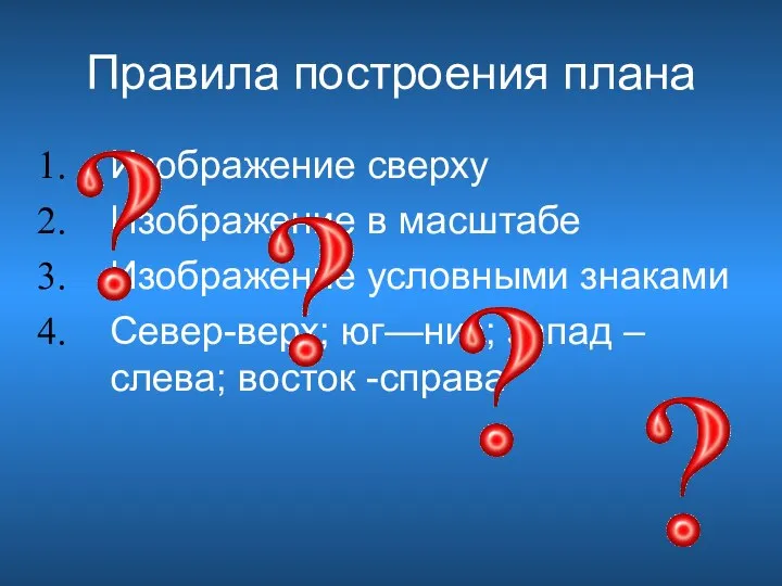 Правила построения плана Изображение сверху Изображение в масштабе Изображение условными знаками