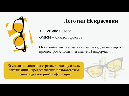 а – символ слова очки – символ фокуса Очки, визуально наложенные