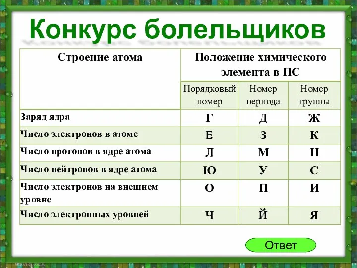 Г Ответ Е Й И Л Конкурс болельщиков