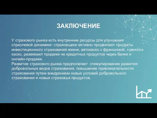 ЗАКЛЮЧЕНИЕ У страхового рынка есть внутренние ресурсы для улучшения отраслевой динамики: