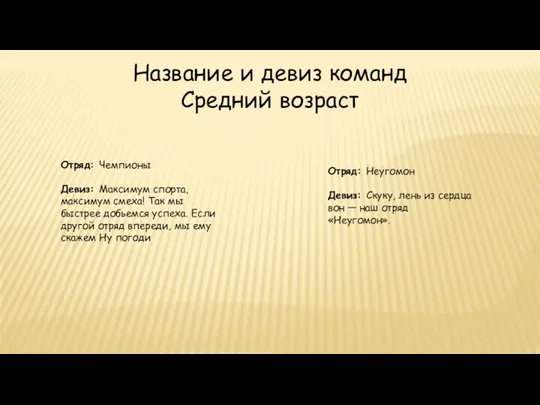 Название и девиз команд Средний возраст Отряд: Чемпионы Девиз: Максимум спорта,