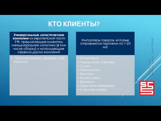 КТО КЛИЕНТЫ?