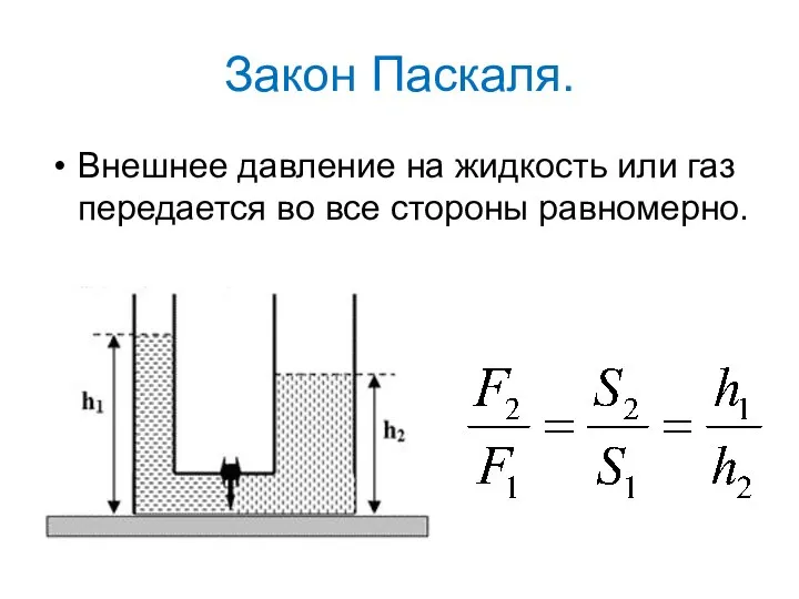 Закон Паскаля. Внешнее давление на жидкость или газ передается во все стороны равномерно.