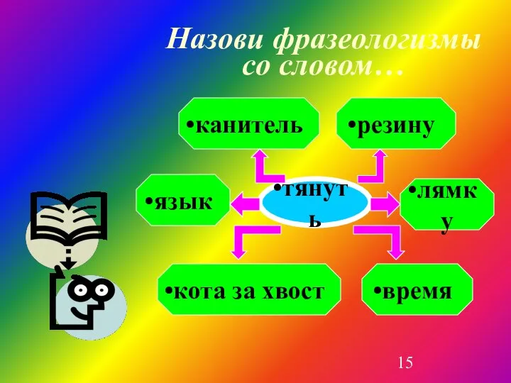 Назови фразеологизмы со словом… тянуть кота за хвост время резину канитель язык лямку