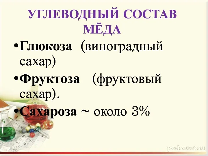 УГЛЕВОДНЫЙ СОСТАВ МЁДА Глюкоза (виноградный сахар) Фруктоза (фруктовый сахар). Сахароза ~ около 3%