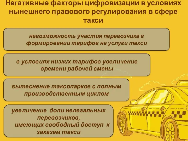 Негативные факторы цифровизации в условиях нынешнего правового регулирования в сфере такси