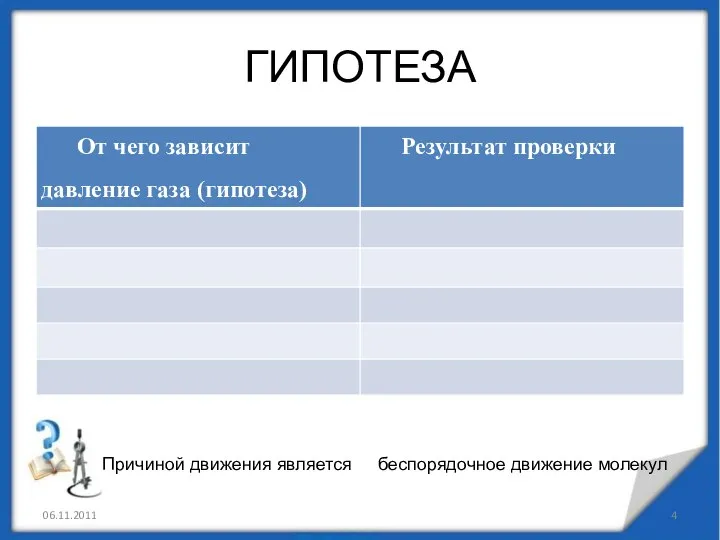 ГИПОТЕЗА 06.11.2011 Причиной движения является беспорядочное движение молекул