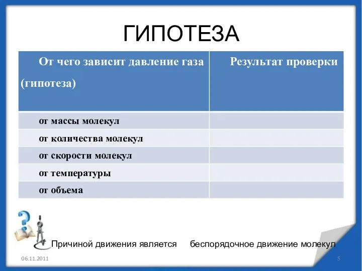 ГИПОТЕЗА 06.11.2011 Причиной движения является беспорядочное движение молекул