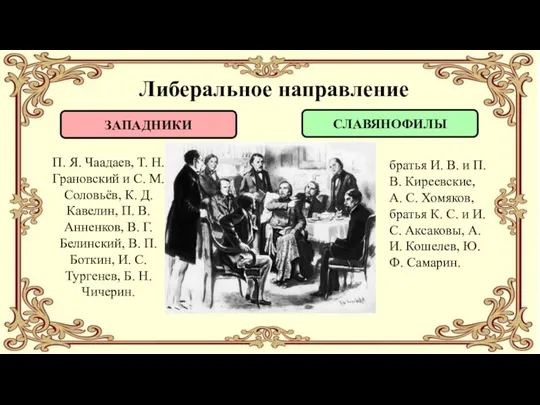 Либеральное направление ЗАПАДНИКИ СЛАВЯНОФИЛЫ братья И. В. и П. В. Киреевские,