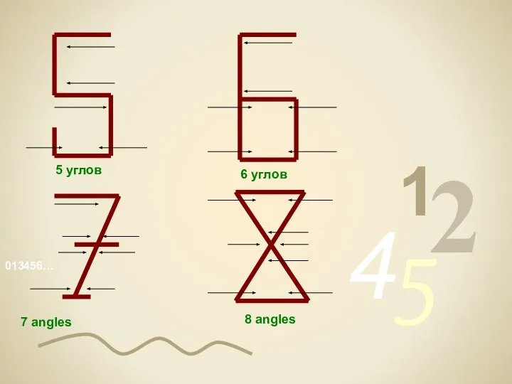 013456… 1 2 4 5 5 углов 6 углов 7 angles 8 angles