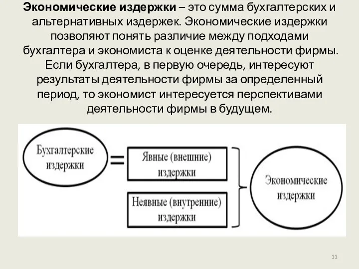 Экономические издержки – это сумма бухгалтерских и альтернативных издержек. Экономические издержки