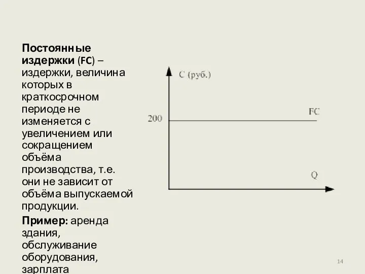 Постоянные издержки (FC) – издержки, величина которых в краткосрочном периоде не