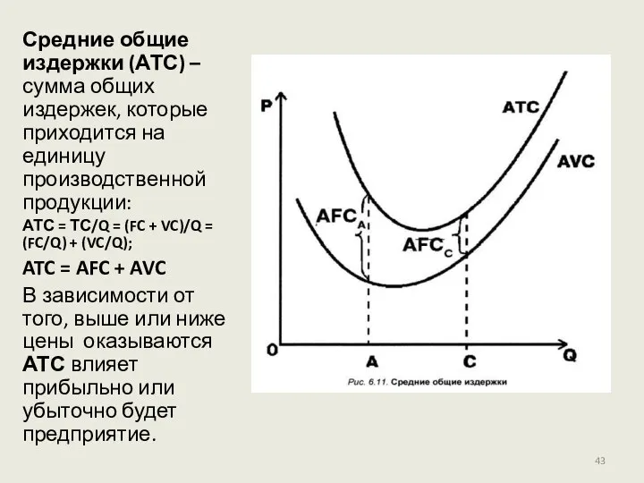 Средние общие издержки (АТС) – сумма общих издержек, которые приходится на