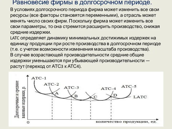 Равновесие фирмы в долгосрочном периоде. В условиях долгосрочного периода фирма может