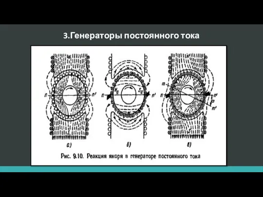 3.Генераторы постоянного тока