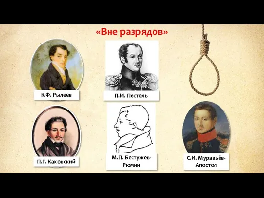 «Вне разрядов»