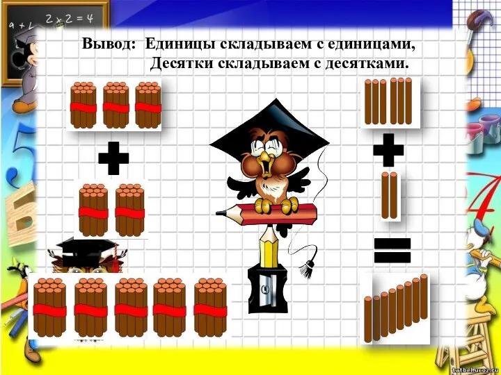 Вывод: Единицы складываем с единицами, Десятки складываем с десятками.