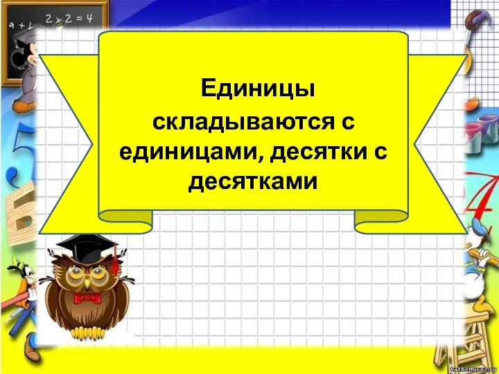 Единицы складываются с единицами, десятки с десятками