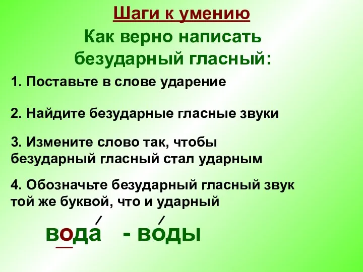 Шаги к умению Как верно написать безударный гласный: 1. Поставьте в