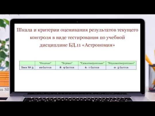 Шкала и критерии оценивания результатов текущего контроля в виде тестирования по учебной дисциплине БД.11 «Астрономия»